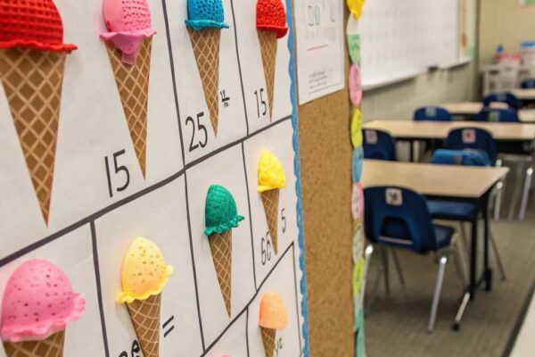 Fun Ice Cream Themed Classroom Decor Ideas